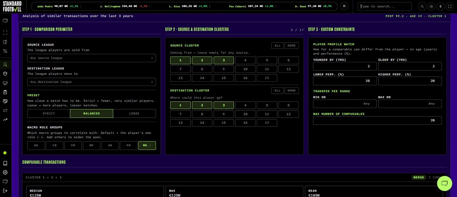 Market Intelligence comparable transactions