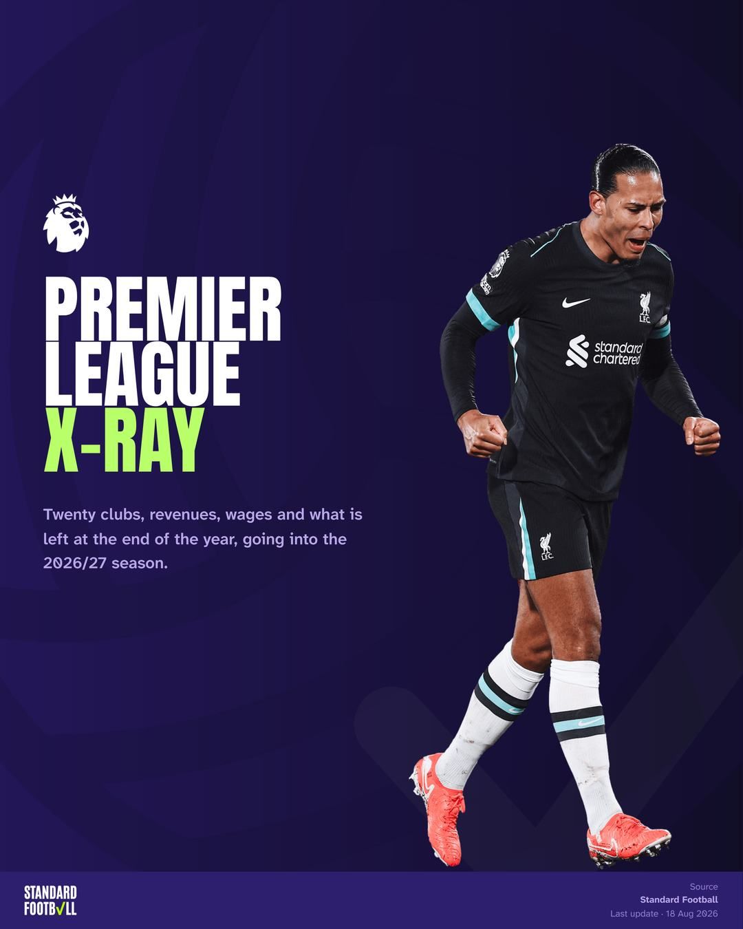 Premier League X-Ray · cover
