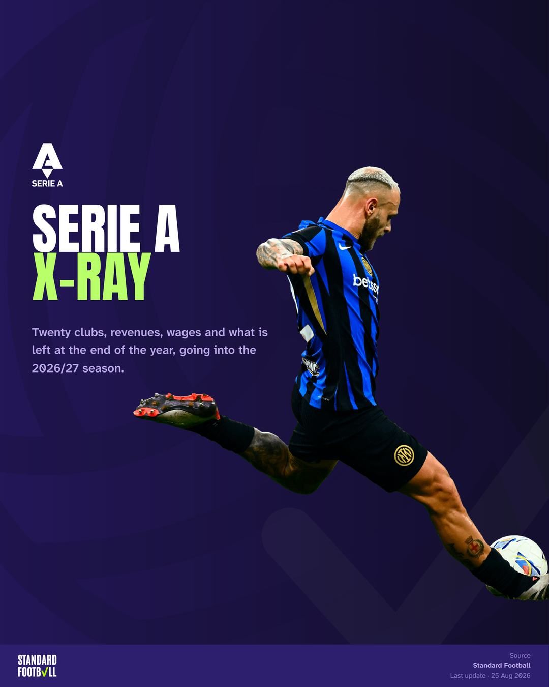 Serie A X-Ray · cover